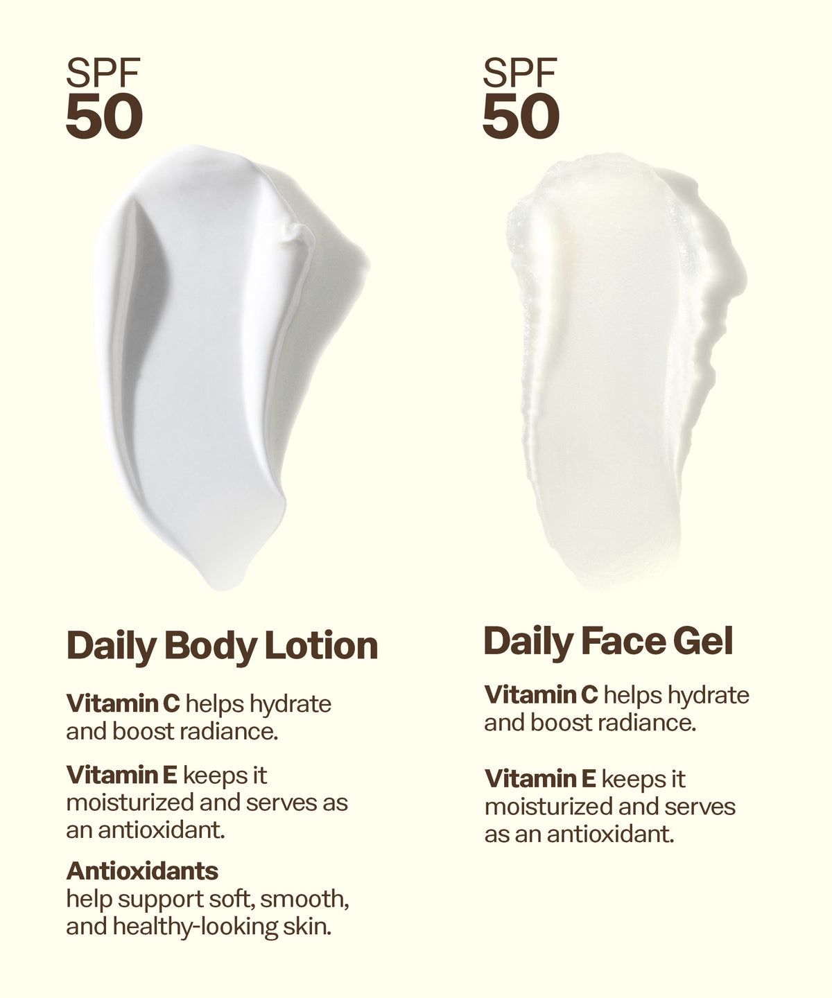 Daily Body + Face Gel Bundle